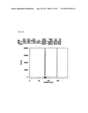 NOVEL TETRAAZA MACROCYCLIC COMPOUND, PREPARATION METHOD THEREOF AND USE     THEREOF diagram and image