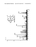 NOVEL TETRAAZA MACROCYCLIC COMPOUND, PREPARATION METHOD THEREOF AND USE     THEREOF diagram and image