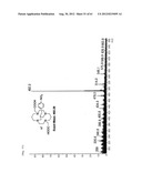 NOVEL TETRAAZA MACROCYCLIC COMPOUND, PREPARATION METHOD THEREOF AND USE     THEREOF diagram and image