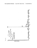 NOVEL TETRAAZA MACROCYCLIC COMPOUND, PREPARATION METHOD THEREOF AND USE     THEREOF diagram and image