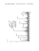 NOVEL TETRAAZA MACROCYCLIC COMPOUND, PREPARATION METHOD THEREOF AND USE     THEREOF diagram and image