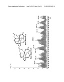 NOVEL TETRAAZA MACROCYCLIC COMPOUND, PREPARATION METHOD THEREOF AND USE     THEREOF diagram and image