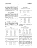 NOVEL TETRAAZA MACROCYCLIC COMPOUND, PREPARATION METHOD THEREOF AND USE     THEREOF diagram and image