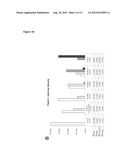 COMPOSITIONS AND METHODS FOR DETECTING PLECTIN-1 AS A BIOMARKER FOR CANCER diagram and image