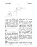 COMPOSITIONS AND METHODS FOR DETECTING PLECTIN-1 AS A BIOMARKER FOR CANCER diagram and image