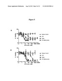 CELLULOSE-BASED NANOPARTICLES FOR DRUG DELIVERY diagram and image