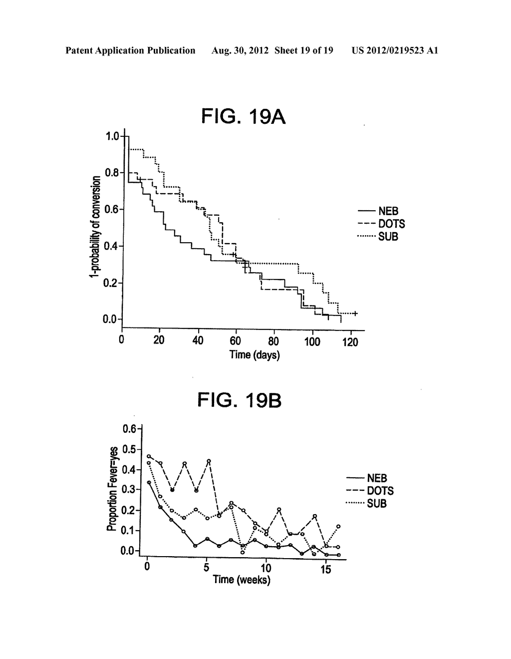 Method of treating tuberculosis with interferons - diagram, schematic, and image 20