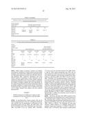 COMPOSITIONS AND METHODS OF GENERATING REPROGRAMMED ADIPOCYTE CELLS AND     METHODS OF USE THEREFORE diagram and image