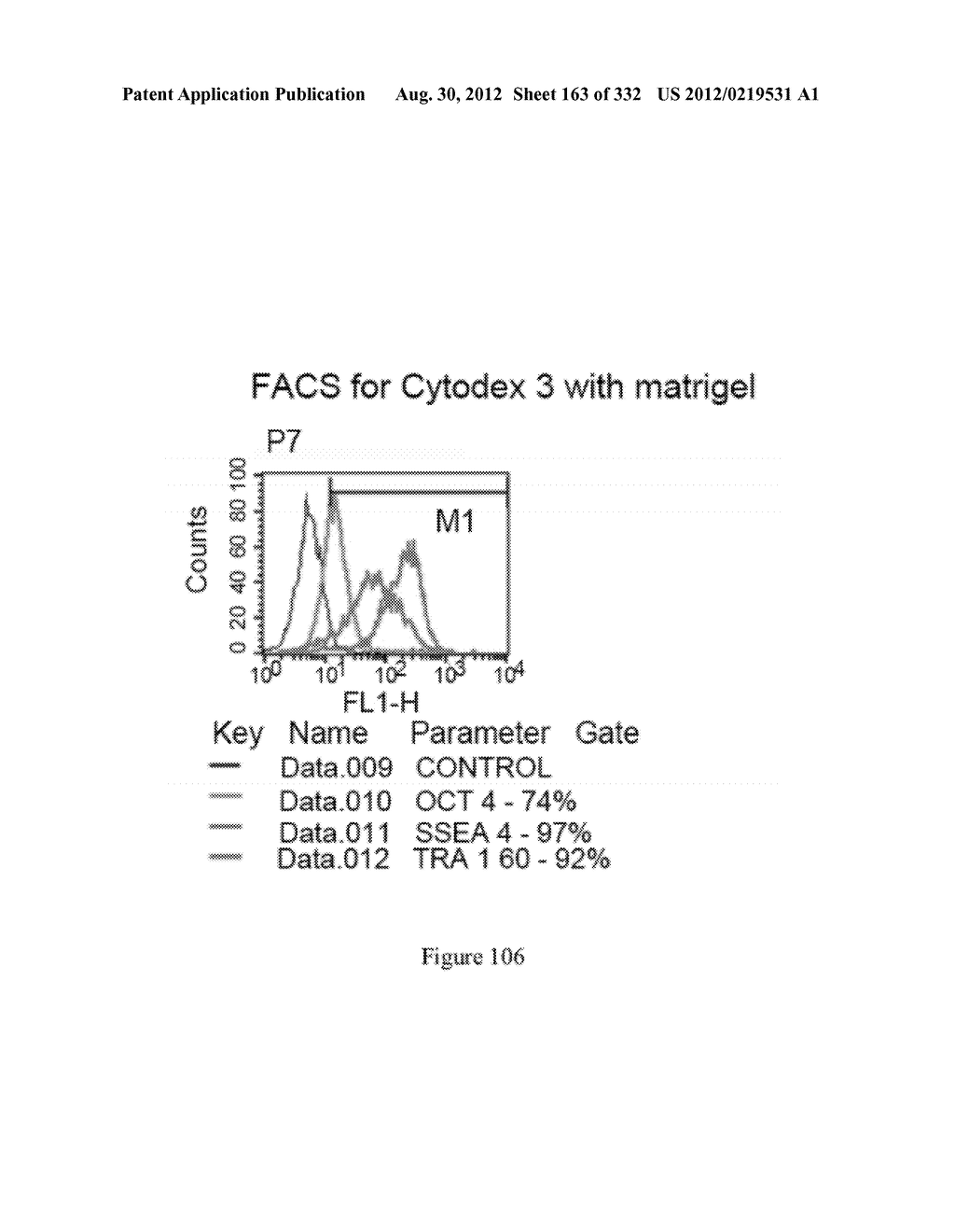 Microcarriers for Stem Cell Culture - diagram, schematic, and image 164