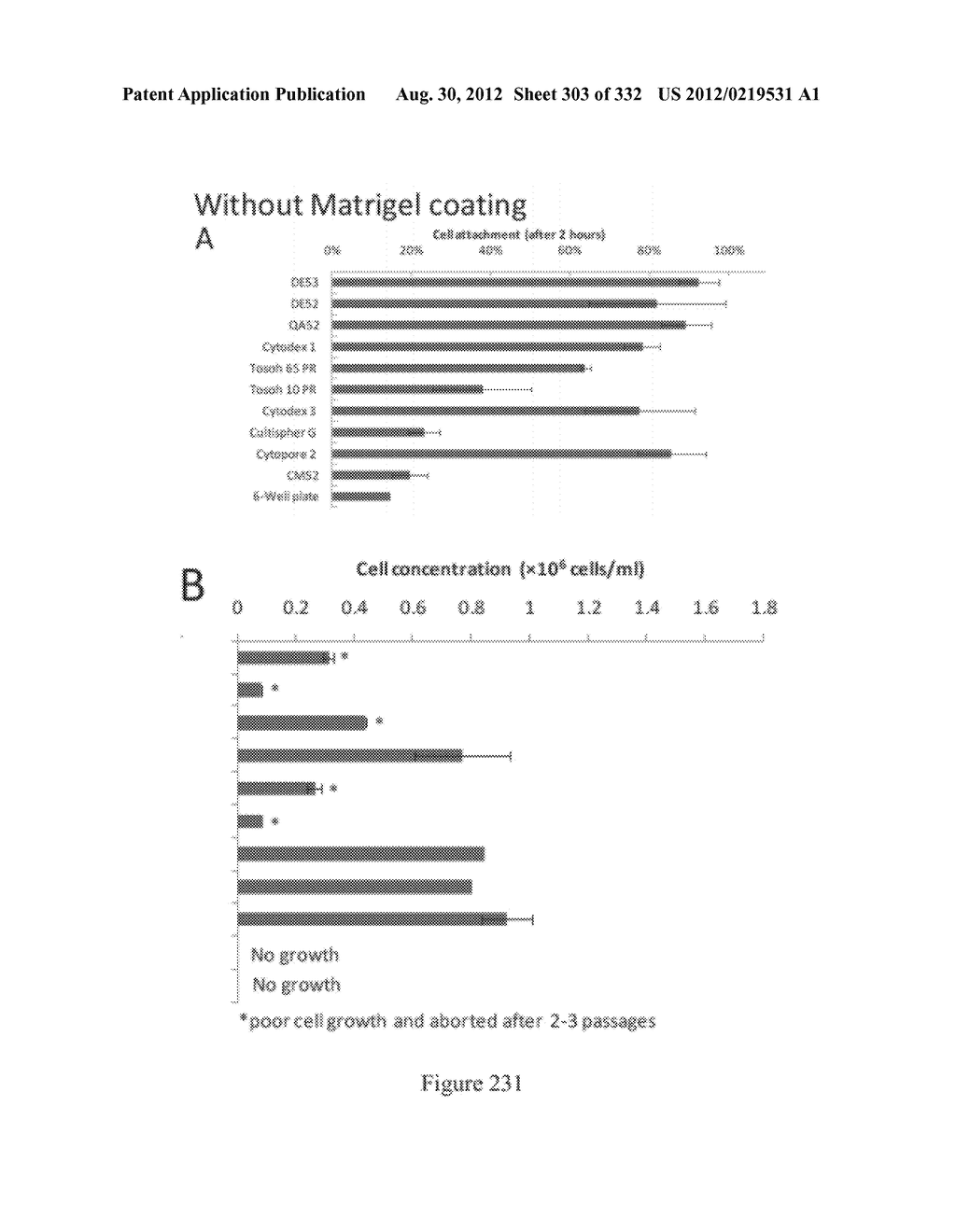 Microcarriers for Stem Cell Culture - diagram, schematic, and image 304