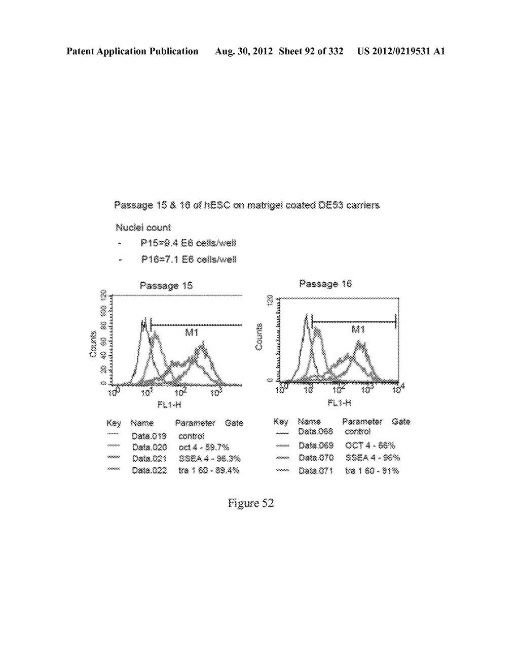 Microcarriers for Stem Cell Culture - diagram, schematic, and image 93