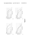 Therapeutic Compositions Comprising Monoterpenes diagram and image