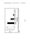 METHODS FOR TREATING CONDITIONS MEDIATED BY THE INFLAMMATORY CYTOKINE     CASCADE USING GAPDH INHIBITORS diagram and image