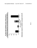 METHODS FOR TREATING CONDITIONS MEDIATED BY THE INFLAMMATORY CYTOKINE     CASCADE USING GAPDH INHIBITORS diagram and image