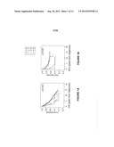 PODXL Protein in Colorectal Cancer diagram and image