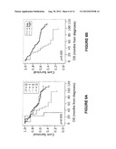 PODXL Protein in Colorectal Cancer diagram and image