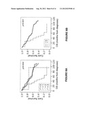 PODXL Protein in Colorectal Cancer diagram and image