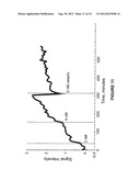 PODXL Protein in Colorectal Cancer diagram and image