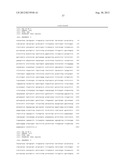 PODXL Protein in Colorectal Cancer diagram and image