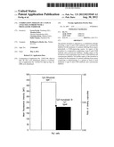 Combination therapy of a type II anti-CD20 antibody with a proteasome     inhibitor diagram and image