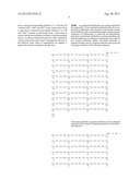 Combination pharmaceutical composition and methods of treating diseases or     conditions associated with neurodegenerative diseases diagram and image