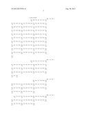 Combination pharmaceutical composition and methods of treating diseases or     conditions associated with neurodegenerative diseases diagram and image