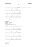 Combination pharmaceutical composition and methods of treating diseases or     conditions associated with neurodegenerative diseases diagram and image