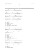 Combination pharmaceutical composition and methods of treating diseases or     conditions associated with neurodegenerative diseases diagram and image