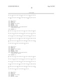 Combination pharmaceutical composition and methods of treating diseases or     conditions associated with neurodegenerative diseases diagram and image