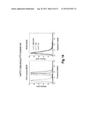 HUMAN MONOCLONAL ANTIBODIES TO PROTEIN TYROSINE KINASE 7 (PTK7) AND     METHODS FOR USING ANTI-PTK7 ANTIBODIES diagram and image