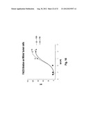 HUMAN MONOCLONAL ANTIBODIES TO PROTEIN TYROSINE KINASE 7 (PTK7) AND     METHODS FOR USING ANTI-PTK7 ANTIBODIES diagram and image