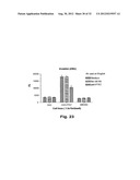 HUMAN MONOCLONAL ANTIBODIES TO PROTEIN TYROSINE KINASE 7 (PTK7) AND     METHODS FOR USING ANTI-PTK7 ANTIBODIES diagram and image