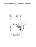 HUMAN MONOCLONAL ANTIBODIES TO PROTEIN TYROSINE KINASE 7 (PTK7) AND     METHODS FOR USING ANTI-PTK7 ANTIBODIES diagram and image