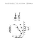 HUMAN MONOCLONAL ANTIBODIES TO PROTEIN TYROSINE KINASE 7 (PTK7) AND     METHODS FOR USING ANTI-PTK7 ANTIBODIES diagram and image