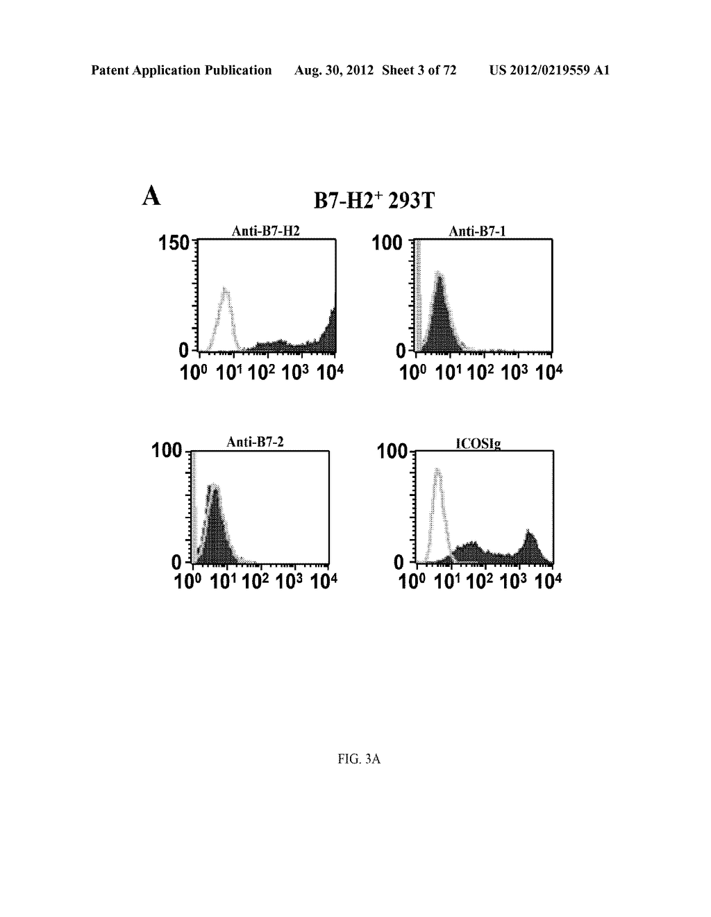 METHODS OF MODULATING IMMUNE FUNCTION - diagram, schematic, and image 04