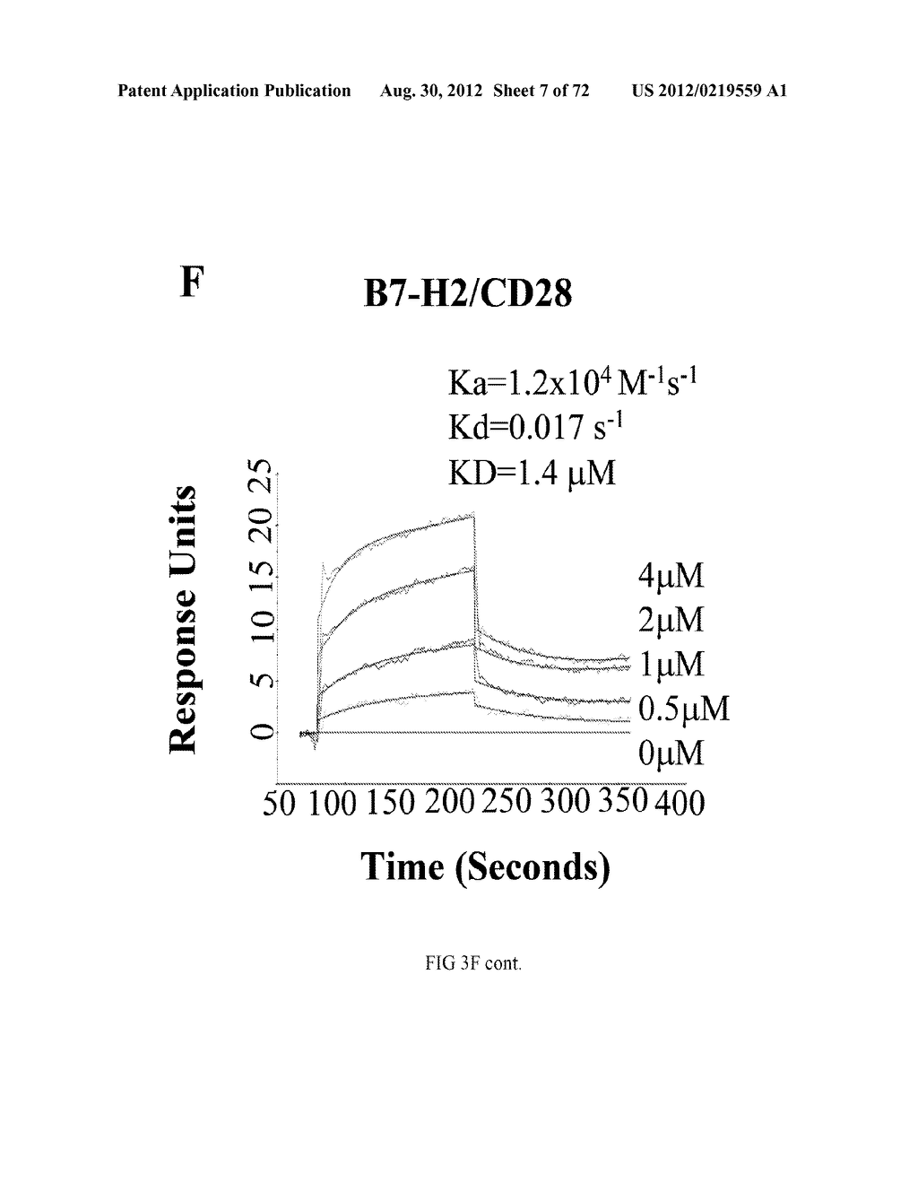 METHODS OF MODULATING IMMUNE FUNCTION - diagram, schematic, and image 08