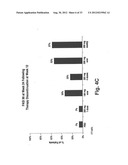 METHODS OF TREATING PSORIASIS BY ADMINISTRATION OF ANTIBODIES TO THE p40     SUBUNIT OF IL-12 AND/OR IL-23 diagram and image