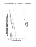 METHODS OF TREATING PSORIASIS BY ADMINISTRATION OF ANTIBODIES TO THE p40     SUBUNIT OF IL-12 AND/OR IL-23 diagram and image