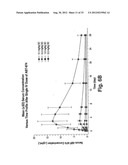 METHODS OF TREATING PSORIASIS BY ADMINISTRATION OF ANTIBODIES TO THE p40     SUBUNIT OF IL-12 AND/OR IL-23 diagram and image