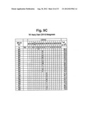 METHODS OF TREATING PSORIASIS BY ADMINISTRATION OF ANTIBODIES TO THE p40     SUBUNIT OF IL-12 AND/OR IL-23 diagram and image