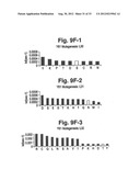 METHODS OF TREATING PSORIASIS BY ADMINISTRATION OF ANTIBODIES TO THE p40     SUBUNIT OF IL-12 AND/OR IL-23 diagram and image