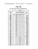 METHODS OF TREATING PSORIASIS BY ADMINISTRATION OF ANTIBODIES TO THE p40     SUBUNIT OF IL-12 AND/OR IL-23 diagram and image