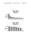 METHODS OF TREATING PSORIASIS BY ADMINISTRATION OF ANTIBODIES TO THE p40     SUBUNIT OF IL-12 AND/OR IL-23 diagram and image