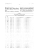 METHODS OF TREATING PSORIASIS BY ADMINISTRATION OF ANTIBODIES TO THE p40     SUBUNIT OF IL-12 AND/OR IL-23 diagram and image