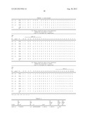 METHODS OF TREATING PSORIASIS BY ADMINISTRATION OF ANTIBODIES TO THE p40     SUBUNIT OF IL-12 AND/OR IL-23 diagram and image