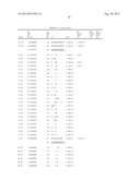 METHODS OF TREATING PSORIASIS BY ADMINISTRATION OF ANTIBODIES TO THE p40     SUBUNIT OF IL-12 AND/OR IL-23 diagram and image