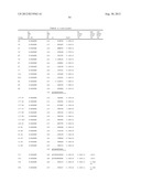 METHODS OF TREATING PSORIASIS BY ADMINISTRATION OF ANTIBODIES TO THE p40     SUBUNIT OF IL-12 AND/OR IL-23 diagram and image