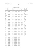 METHODS OF TREATING PSORIASIS BY ADMINISTRATION OF ANTIBODIES TO THE p40     SUBUNIT OF IL-12 AND/OR IL-23 diagram and image