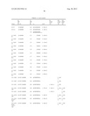 METHODS OF TREATING PSORIASIS BY ADMINISTRATION OF ANTIBODIES TO THE p40     SUBUNIT OF IL-12 AND/OR IL-23 diagram and image