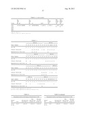 METHODS OF TREATING PSORIASIS BY ADMINISTRATION OF ANTIBODIES TO THE p40     SUBUNIT OF IL-12 AND/OR IL-23 diagram and image